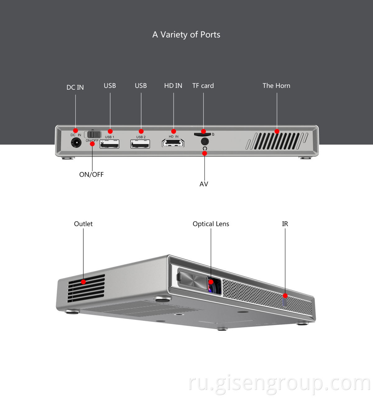 300 Inch Projector